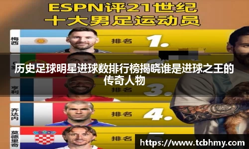 历史足球明星进球数排行榜揭晓谁是进球之王的传奇人物